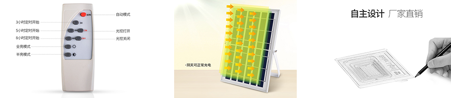 太陽能投光燈 ZX-5003詳情圖2 太陽能投光燈 ZX-5003詳情圖2