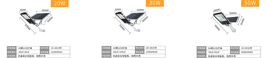 太陽能掛壁燈 ZX-5004詳情圖1 太陽能掛壁燈 ZX-5004詳情圖1